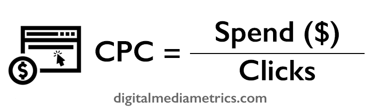 CPC-formula-equation-cost-per-click