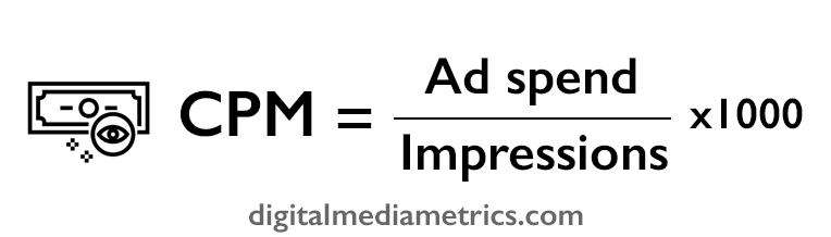 CPM-formula-equation