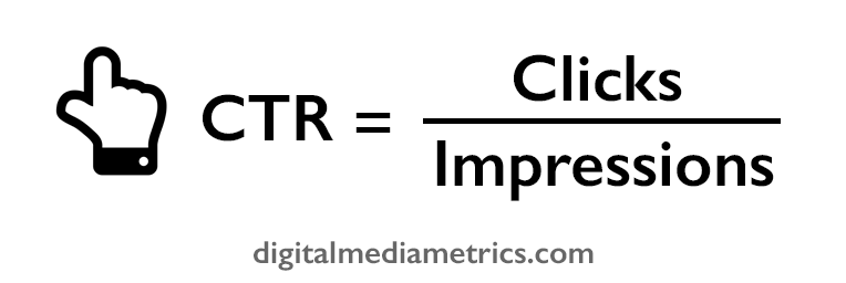 CTR-click-through-rate-formula