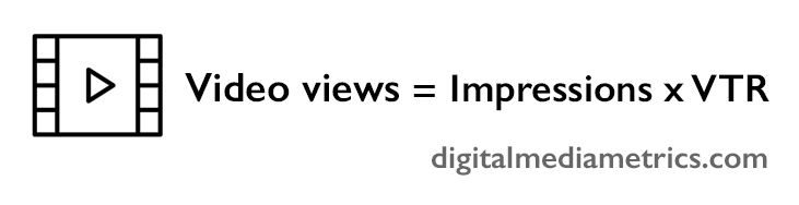 video-views-formula